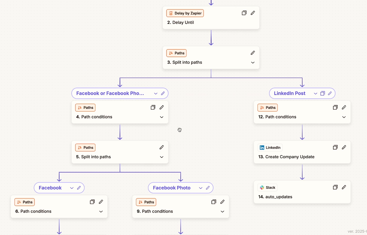 AI Consultancy